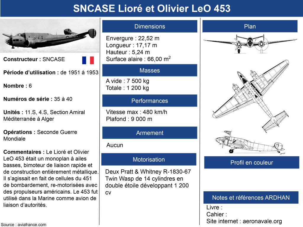 Lioré et Olivier LeO 453 ARDHAN