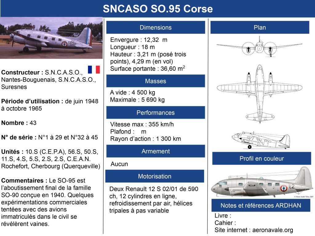 SNCASO SO.95 Corse ARDHAN